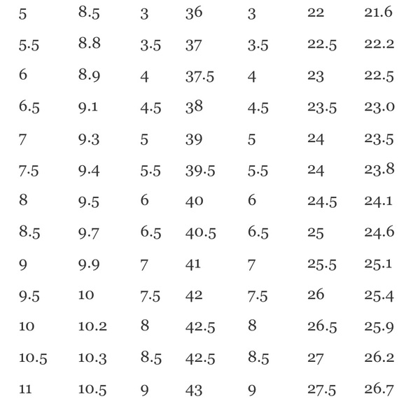 BETSEYVILLE Polka dot patent pumps - Picture 10 of 10